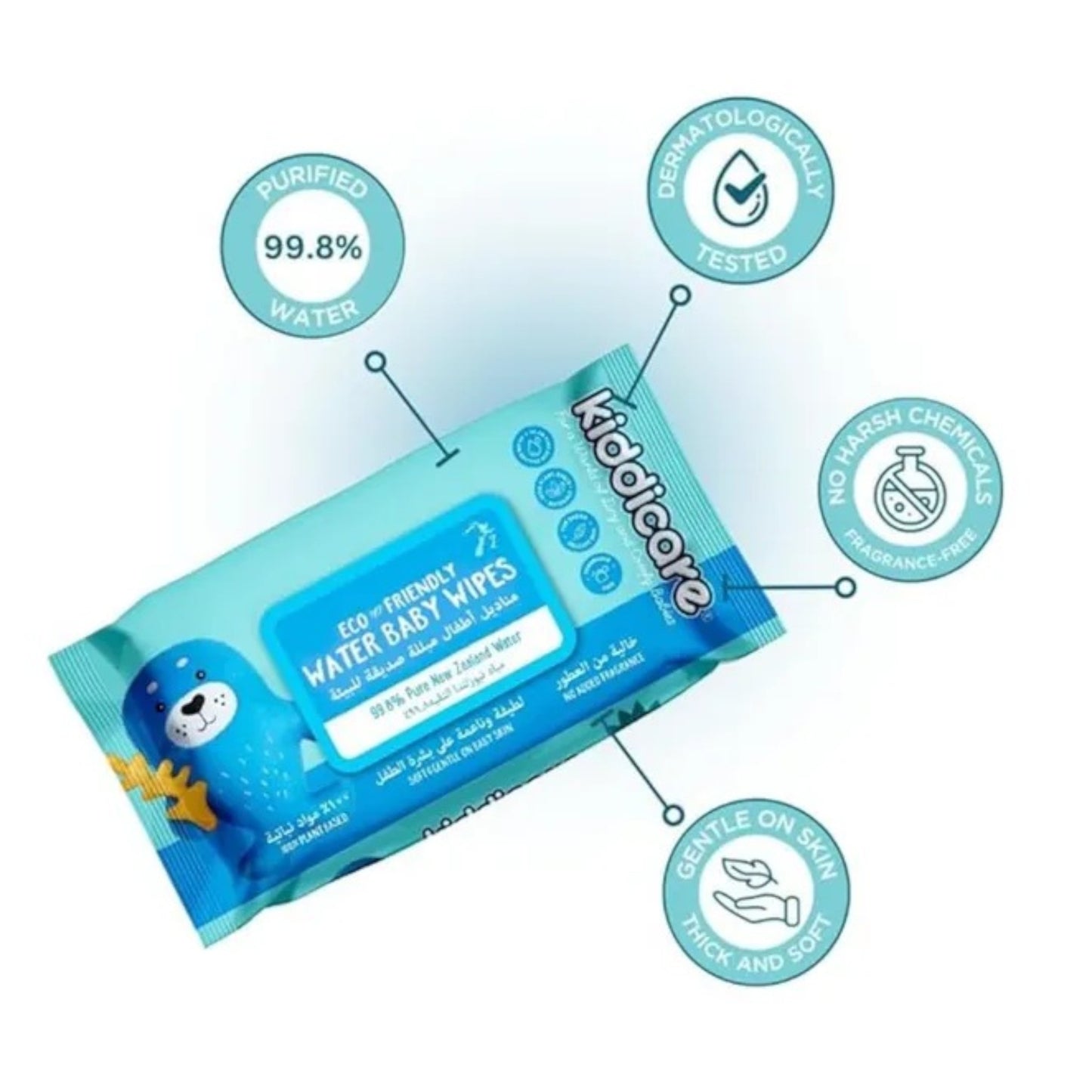 Kiddicare Water Baby Wipes (99.8% Pure New Zealand Water) - 70 Wipes (Pack of 1)