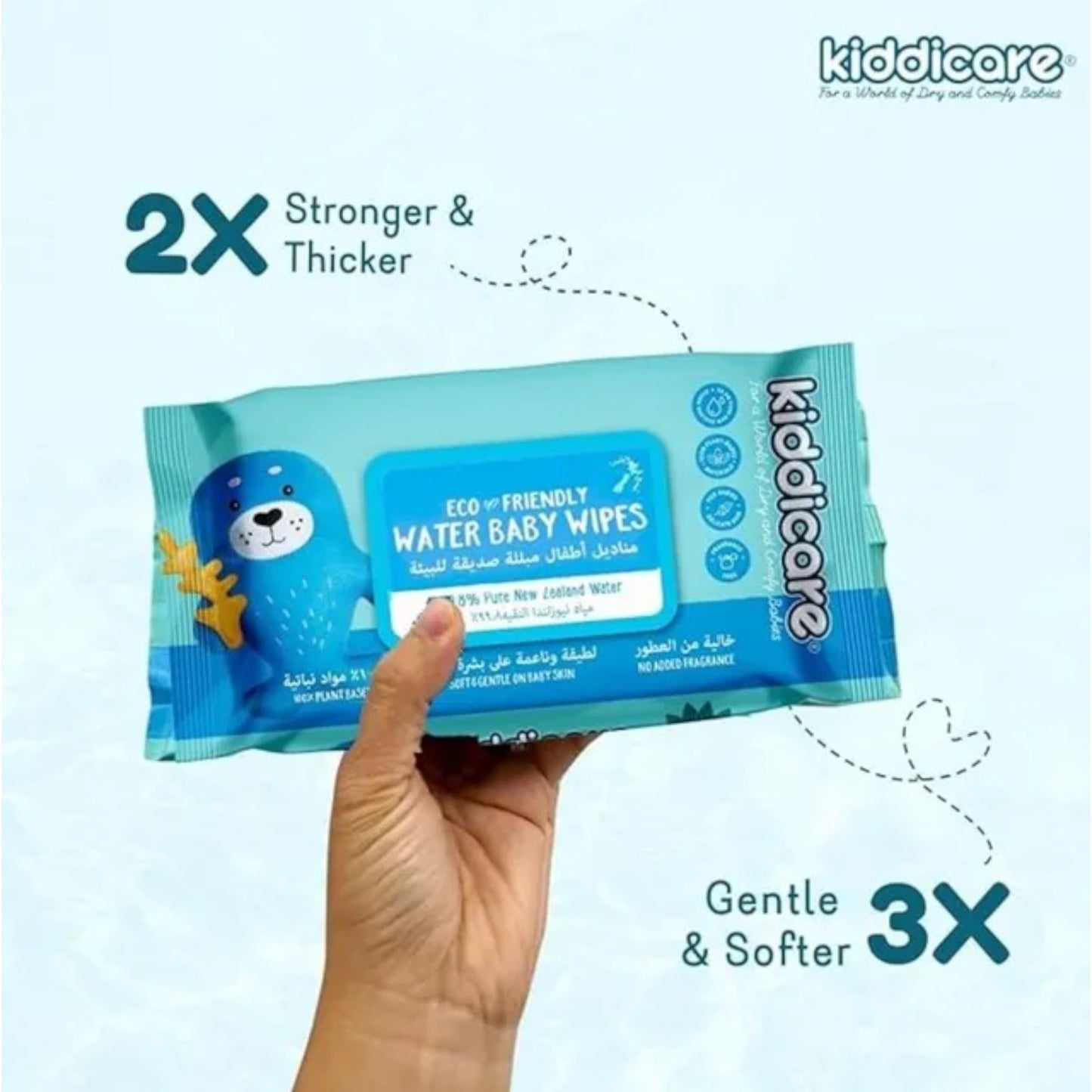 Kiddicare Water Baby Wipes (99.8% Pure New Zealand Water) - 70 Wipes (Pack of 1)