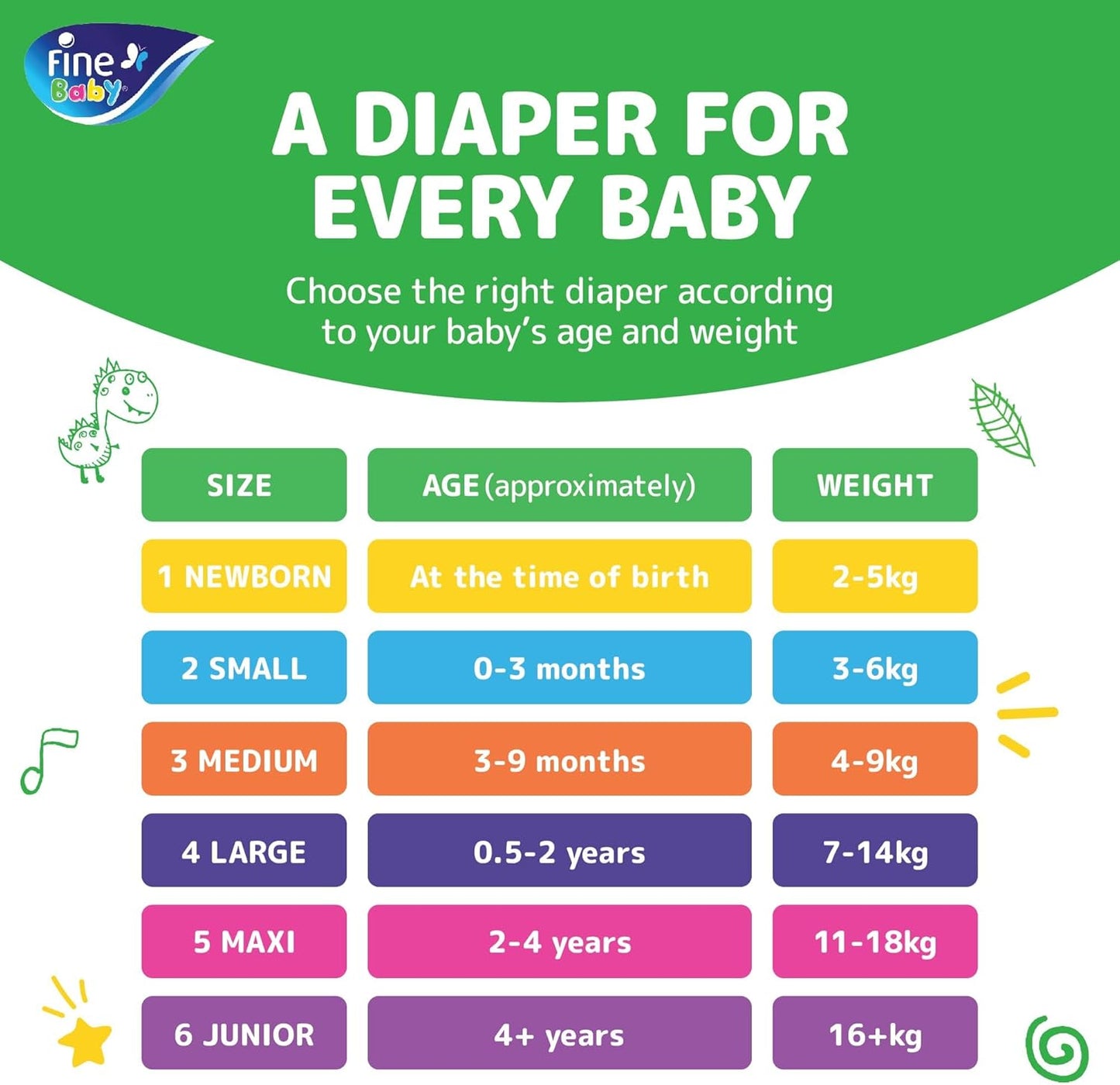 Fine Baby Diapers - Size 6 | Junior | 16+kg | 54pcs