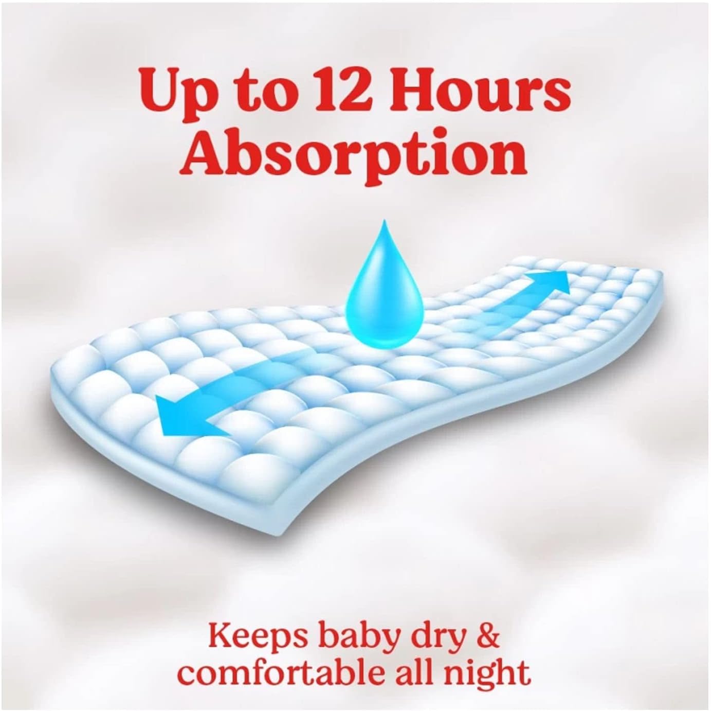 Ace Sabaah Super Soft Dry Diapers, Natural Comfort, Size 3, Medium 5-10kg, 1 Pack 66 Diaper Mega Pack