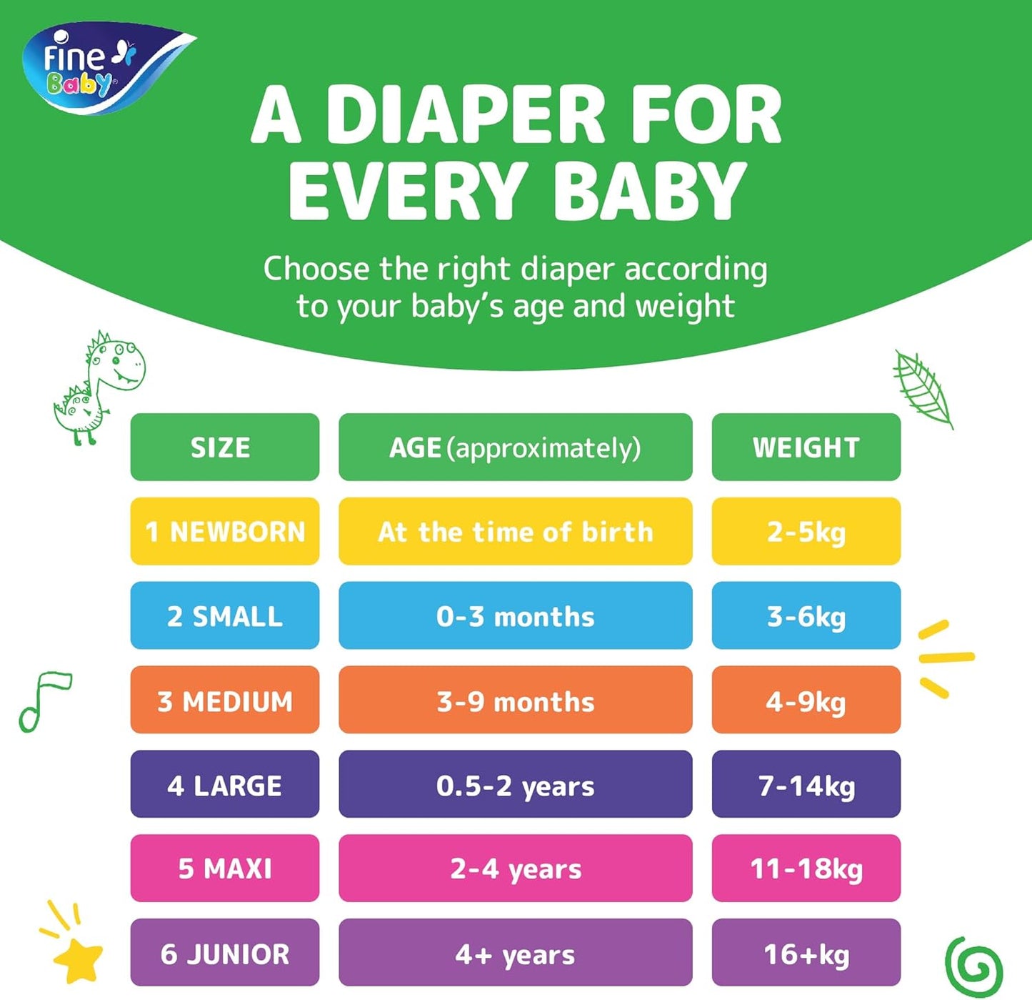 Fine Baby Diapers, Size 1, Newborn, 2-3 kg, 60 Diaper